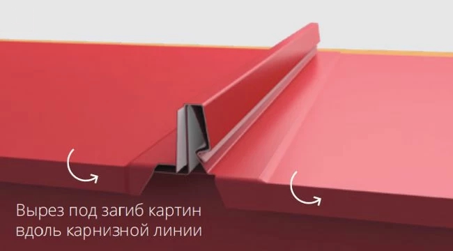 virez-pod-zagib-kartin-po-karnizu-new-big.jpg